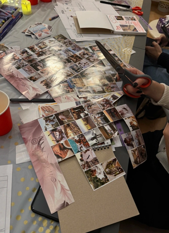 Карта желаний: анализ года и постановка целей на 2026