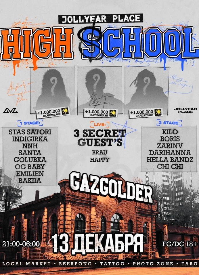 Jollyear High school